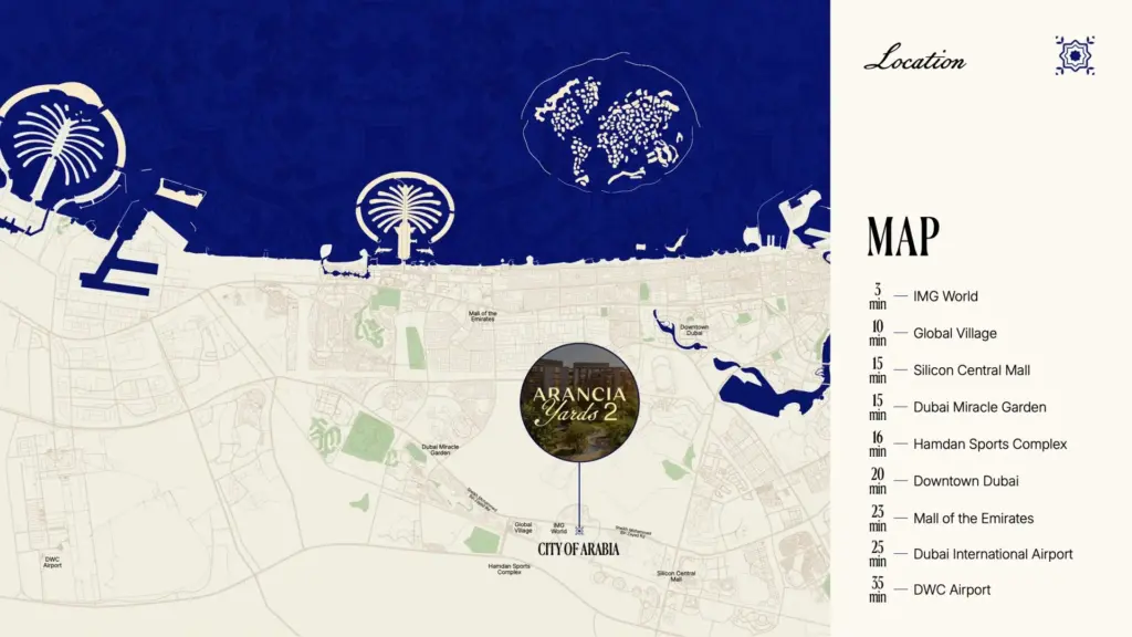 Arancia-Yards